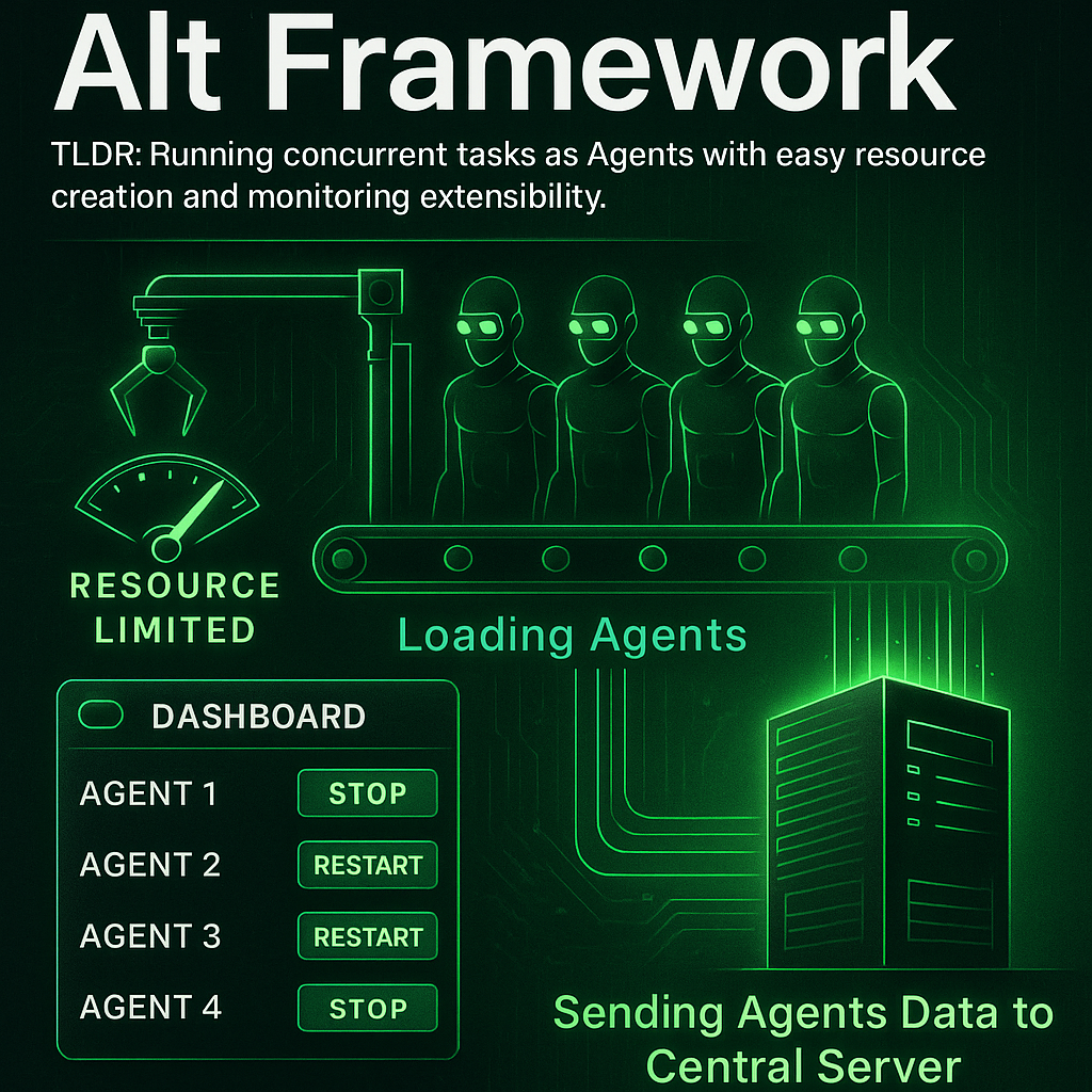 ALT